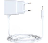 VERS LA SOLIDITÉ ! Adaptateur pour Luvion Supreme Connect