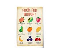 Vertical Canvas Prints Food for Thought Quote Poster Mental Health Wall Art for Hallway Kitchen Decoration Canvas Paintings Living Room(Unframed,08x12inch(20x30cm))