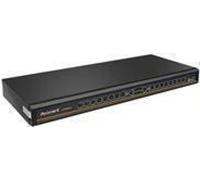 Vertiv Avocent Matrice Switchview SVM180DPH
