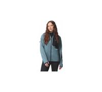 Veste polaire femme columbia triple canyon grid bleu