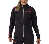 Veste SWIX Swix Triac Neo shell jacket 7045952613789 taille M EU