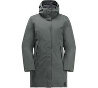 Vestes Jack Wolfskin 11161414136