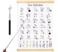 Veszoen Poster ABC pour Enfants 40x60 cm Affiche Alphabet Enfant, Poster Alphabet Enfant, Posters Éducatif Abécédaire pour la Maternelle, l'école Primaire