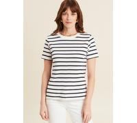 Vêtements Bréal TECOLTAGE pour Femme L Bleu