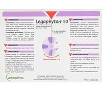 Vetoquinol Legaphyton 50 Etui pour Chien 24 Comprimés