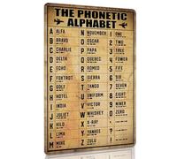 Vexaieuy Panneau de l'alphabet phonétique militaire vintage - Décoration murale en métal - Cadeau pour les amateurs d'avions - 20,3 x 30,5 cm