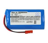 vhbw Batterie compatible avec Medion MD 16192 robot électroménager (2600mAh, 10,8V, Li-ion)