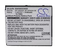 vhbw Batterie Compatible avec Zebra EC50, EC55 Ordinateur Mobile PDA Scanner (4100mAh, 3,85V, Li-polymère)