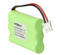 vhbw Batterie Remplacement pour Motorola HRMR03