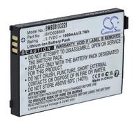 vhbw Batterie Remplacement pour Philips BYD001743, BYD002518, BYD005975, BYD006649 pour Moniteur bébé, babyphone (1000mAh, 3,7V, Li-ION)