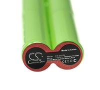 vhbw Batterie Remplacement pour Soehnle Scale 618.010.004 pour Outil de Mesure (1600mAh, 7,2V, NiMH)