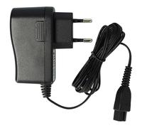 vhbw Bloc d'alimentation Remplacement pour Kärcher PS05