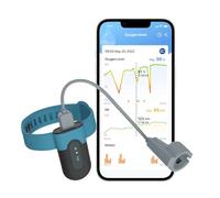 Viatom SleepU Oxymètre de Pouls au Poignet, Continu SpO2 & Fréquence Cardiaque, Surveillance Nocturne avec Bluetooth, Alerte Vibratoire & Analyse Sommeil Avancée, Rapport PC & Application Gratuite