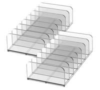 VICASKY 2 pièces Organisateur de Palettes Maquillage Support Divisé pour Ombres à Paupières Rangement Cosmétique Compact et Résistant Coiffeuse et Salle de Bain