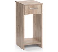 Vicco Armoire PC Odin, 35.1x45cm, Sonoma