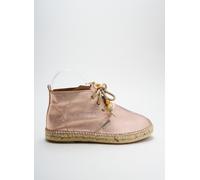 victoria chaussures femme de couleur rose