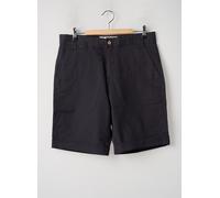 victorio & lucchino shorts / bermudas homme de couleur bleu