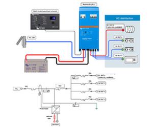 Victron EasyPlus Compact 12/1600/70
