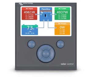 Victron Energy Color Control GX, Supervision des Panneaux et du Système