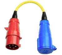 Victron Energy SHP307700300 32A/3 auf einphasigen CEE-Stecker 5P/CEE-Kupplung 3P