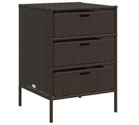 Vidaxl Armoire De Rangement De Jardin Marron 55x59x80cm Résine Tressée