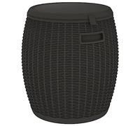 vidaXL Boîte de Rangement de Jardin 4 en 1, Coffre de Stockage avec Poignées, Meuble de Terrasse Patio, Moderne, Noir Polypropylène