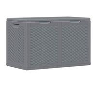 Vidaxl Boîte De Rangement De Jardin Gris Pp Rotin 180 L