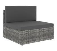 Canapé Sectionnel 2 Places Résine Tressée Gris Sofa Jardin Extérieur vidaXL