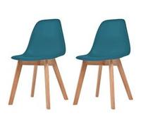 Eetkamerstoelen 2 st kunststof turquoise244780