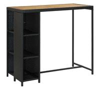 vidaXL Ensemble bar de jardin 5 pièces avec coussins Poly rotin noir