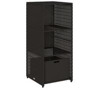Vidaxl Armoire De Rangement De Jardin Noir 50x55x115 Cm Résine Tressée