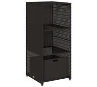 vidaXL Garden Storage Cabinet Black 50x55x115 cm Poly Rattan, Outdoor Storage Cabinet, Outdoor Cupboard, Garden Storage Furniture