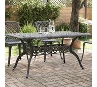 Vidaxl Table De Jardin Noir 150x90x72 Cm Aluminium Coulé
