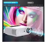 Videoprojecteur HOPVISION 15000 Lux - 4K Ultra HD WiFi/Bluetooth - Compatible TV Stick, Xbox, iOS/Android - Home Cinéma