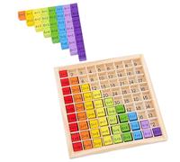 VIDSTW Planche à Calculer en Bois 1 x 1 Planche De Multiplication
