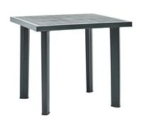 Vigor-Blinky Tables en PP nœud