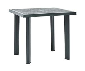 Vigor-Blinky Tables en PP nœud