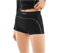 Viking Shorts De Couche De Base Etna 2.0