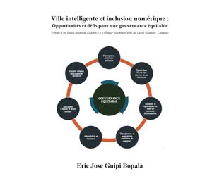 Ville intelligente et inclusion numérique : Opportunités et défis pour une gouvernance équitable: Extrait d’un Essai doctoral (D.Adm.P.) à l’ÉNAP, contexte Ville de Laval (Québec, Canada)