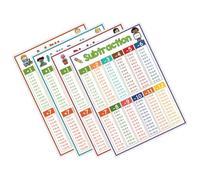 VILLFUL Lot de 4 Affiches Table de Multiplication pour Garçon et Filles, Posters de Mathématiques en Papier, Installation Facile, pour t École la Maison