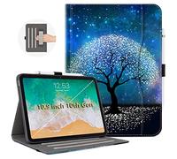 Vimorco Case for iPad (A16) 11th Generation 11 inch 2025, for iPad 11th/10th Generation Case with Pencil Holder/Hand Strap/Pocket, Adjustable Angle for iPadCover 11th/10th Gen, Tree of Life