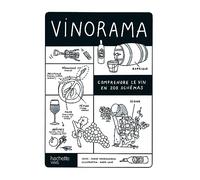 Vinorama: Comprendre le vin en 200 schémas