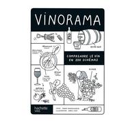 Vinorama: Comprendre le vin en 200 schémas