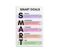 Vintage Coaching Success Metal Tin Sign Action Plan Chart For Personal Growth Professional Development Wall Hanging 8 X 12 inch