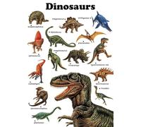 Vintage Dinosaurs Print - Retro Educational Poster of Tyrannosaurus Rex, Triceratops and Stegosaurus, Natural History Wall Decor for Library, Study(Unframed,12x18inch(30x45cm))