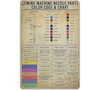 Vintage Sewing Machine Needle Size Chart Metal Tin Sign 8 X 12 in | reference guide for sewers fits home club yard farmhouse wall