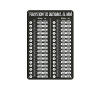 Vintage Workshop Chart Metal Tin Sign Fraction Decimal MM Conversion Reference Educational Wall Decor For Garage Engineering Office 8x12 Inch