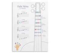Violin Music Theory Poster Note Reading Guide for Music Education String Instrument Classroom Display(Framed,16x24inch(40x60cm))