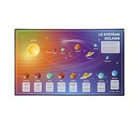 VIQUEL - Sous-Main Éducatif sur le Système Solaire - PVC Résistant et Facile à Nettoyer - Protection de Bureau - Origine France Garantie - 59,5×36,2 cm