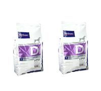 Virbac VETERINARY HPM® Dermatology Chien Croquettes pour dermatose Set(S) 2x3000 g